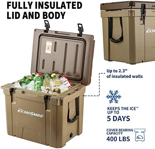 Keeping It Cool: Our ⁤Experience with the EchoSmile Cooler