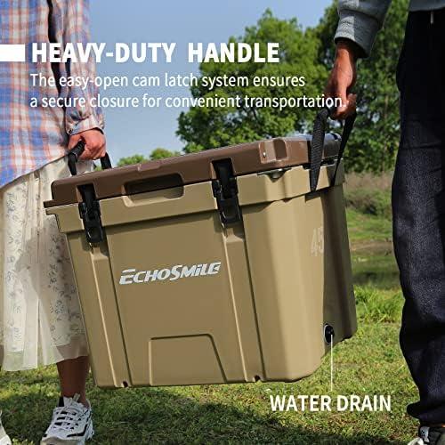 Keeping It cool: Our Experience with the EchoSmile Cooler